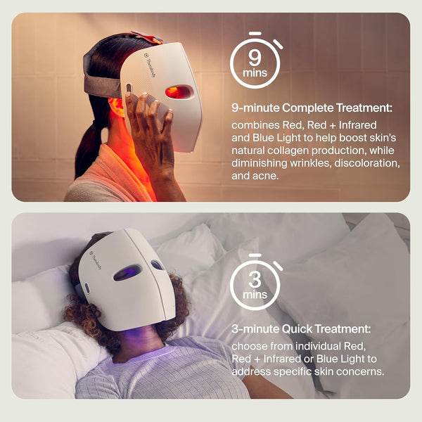 TheraFace Theramask Glo