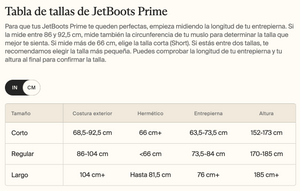 Detalle de las botas de compresión JetBoots Prime