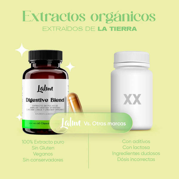 Blend digestivo grafica de extractos orgánicos, 100% puro, sin gluten , vegano, sin conservadores disponible en Mexico en amani.