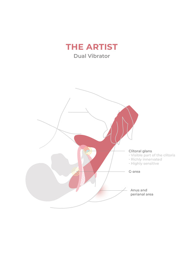 the artist dual vibrador como insertar 