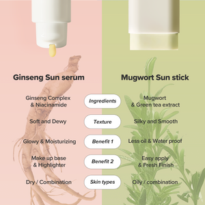 Ginseng Moist Sun Serum SPF50+ PA++++