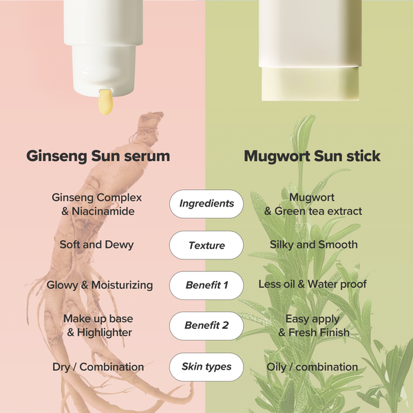 Ginseng Moist Sun Serum SPF50+ PA++++